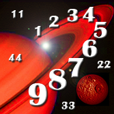 Numerology